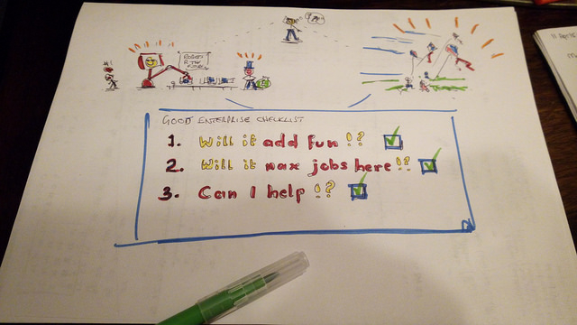 A hand-drawn checklist with happy doodles reading "1. Will it add fun!?", "2. Will it max jobs here!?", and "3. Can I help!?". Photo credit: julianpartridge on Flickr.
